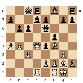 Game #1529597 - Николай (Гурон) vs Саша (zeyda)