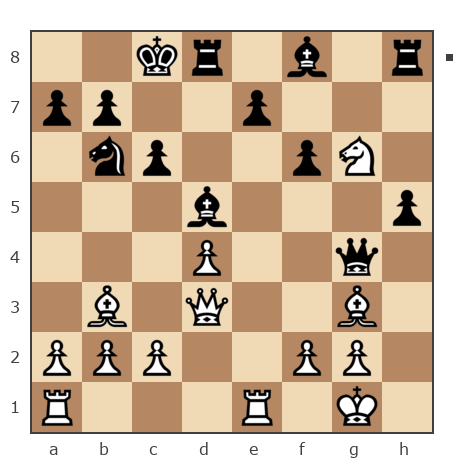Game #5325679 - Леонид Николаевич Макеев (леман) vs Тарнопольская Ирена (ирена)