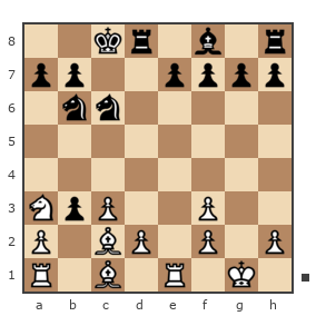 Game #286842 - Руслан (zico) vs Andrey