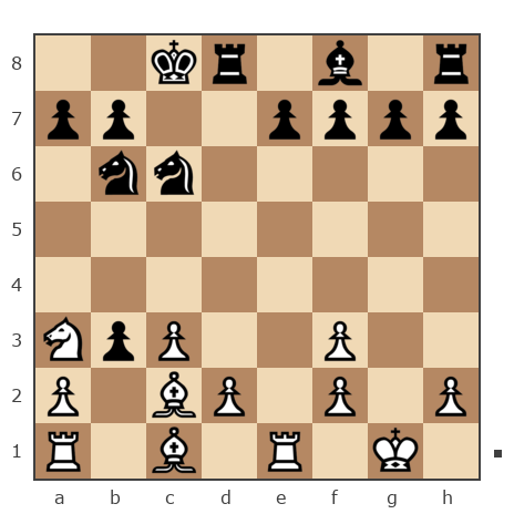 Game #286842 - Руслан (zico) vs Andrey