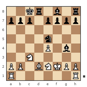 Game #1910861 - Азамат Асылбашев (butsa_Чабан) vs Владимир (владимир1983)
