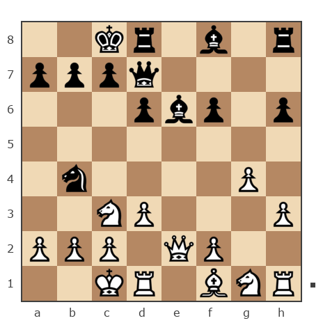 Game #679184 - Георгий (Гоша Цаава) vs Резчиков Михаил (mik77)