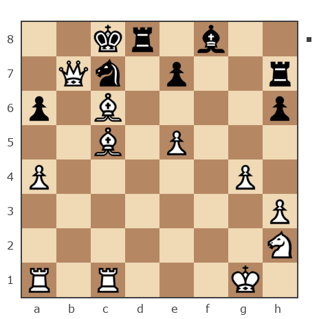 Game #7904888 - Владимир Васильевич Троицкий (troyak59) vs Ivan Iazarev (Lazarev Ivan)