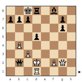 Game #7779556 - Mistislav vs Jhon (Ferzeed)