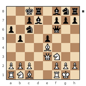 Game #885558 - Грин Евгений (Gren) vs Виталий (PriH)