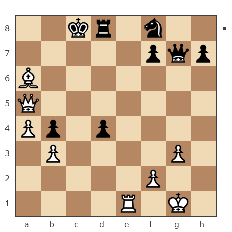 Game #7809630 - михаил (dar18) vs Озорнов Иван (Синеус)