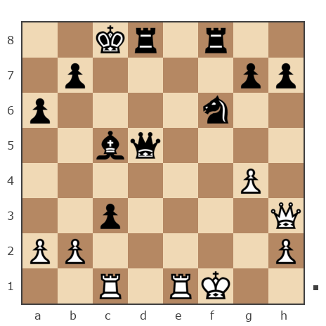 Game #7862958 - Сергей (eSergo) vs Шахматный Заяц (chess_hare)