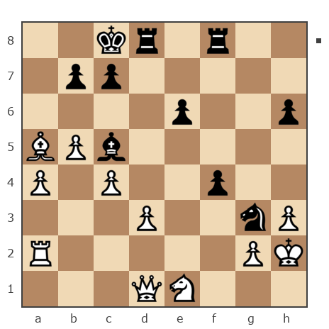 Game #7196494 - Ashot Hovhannisyan (Woolk) vs Lenar Ruzalovich Nazipov (Lencom)