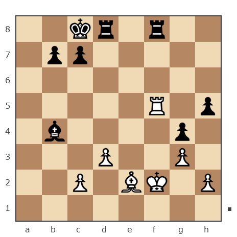 Партия №7833608 - Октай Мамедов (ok ali) vs Шахматный Заяц (chess_hare)