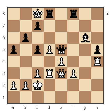 Game #7932357 - Виктор (Витек 66) vs Борис (BorisBB)