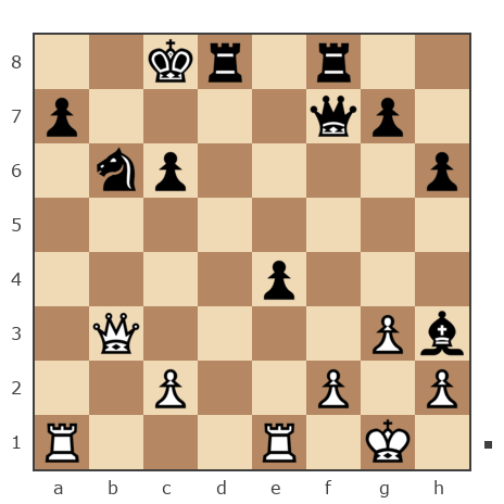 Game #7097759 - Виталик (Vrungeel) vs Ч Антон (ChigorinA)