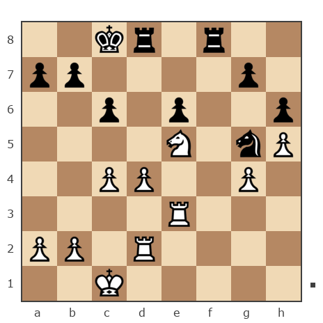 Game #7748845 - Озорнов Иван (Синеус) vs Дунай