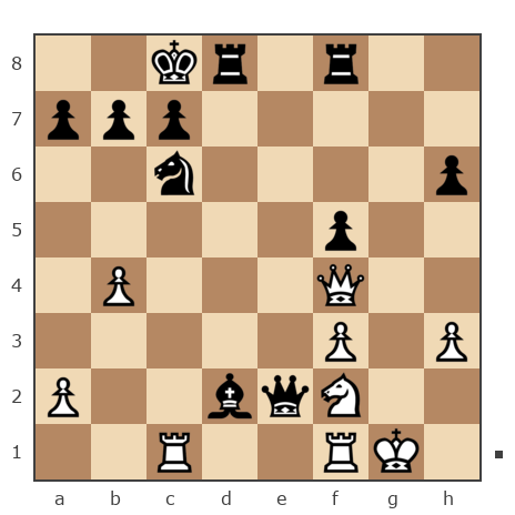 Game #7730993 - Анатолий Алексеевич Чикунов (chaklik) vs Лев Сергеевич Щербинин (levon52)