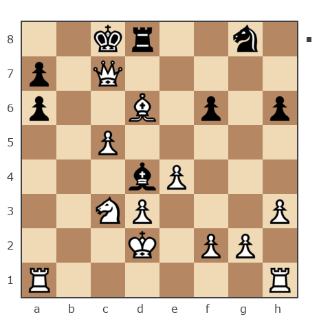 Game #499288 - Александр (KPAMAP) vs Istrebitel Sumy UA Андрей (andyskr)