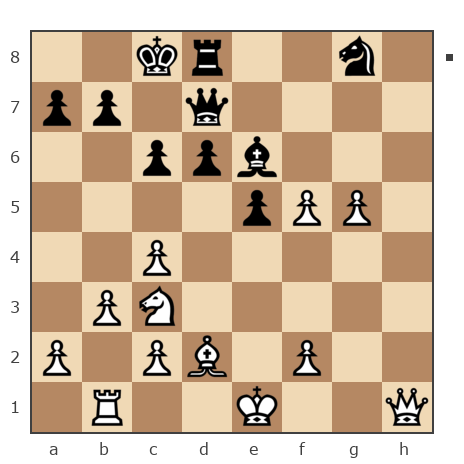 Партия №7932622 - Борис (BorisBB) vs Виктор (Витек 66)