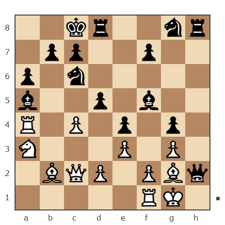 Game #526514 - Zaxar vs Черницов Егор (DIVERSANT)