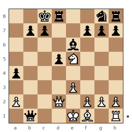 Game #1888668 - Oleg Naumov (Boevoi Jez) vs Денис (Plohoj)