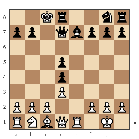 Game #7765852 - Дмитрий (abigor) vs Vadim Ovchinnicov (user_335912)