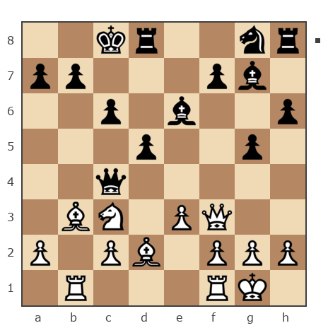 Game #499305 - Иван (geniussevast) vs Taras Kindrativ (sao_kubo)
