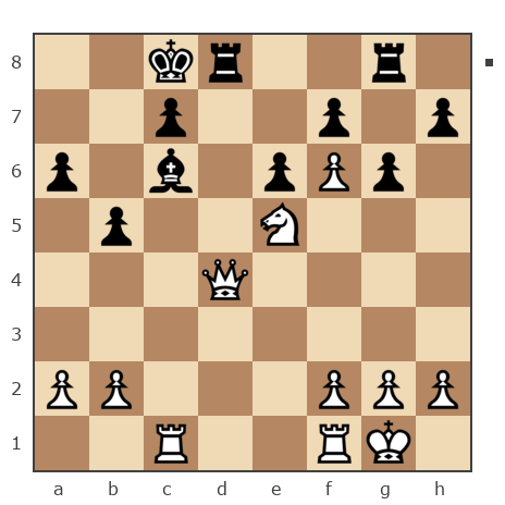 Game #7835840 - Борис Абрамович Либерман (Boris_1945) vs Дмитрий Некрасов (pwnda30)