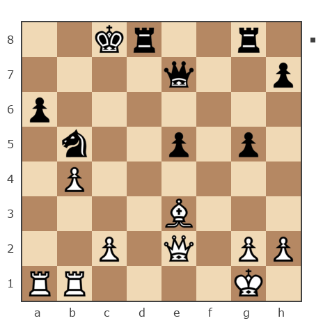 Game #7820717 - Сергей (skat) vs Waleriy (Bess62)