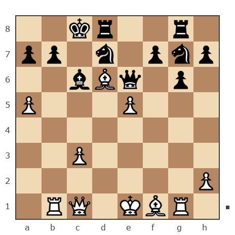Game #1727821 - Minde (strele) vs Aleksandr Tsigankov (sashax)