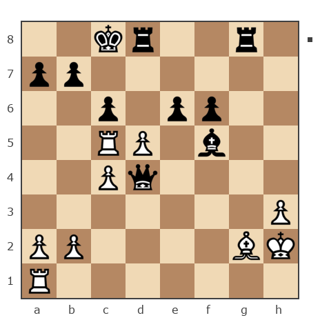 Game #1392629 - Горшков Евгений Александрович (George from madhouse) vs Eduard Levi (Rishet)