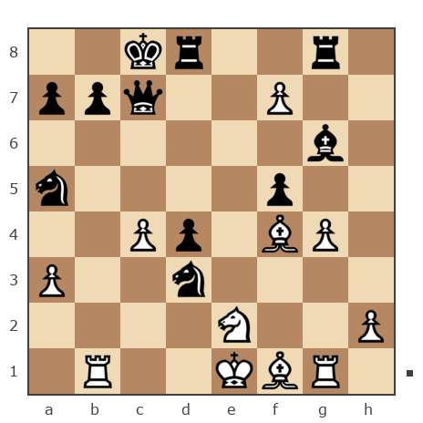Game #7886419 - Сергей Васильевич Новиков (Новиков Сергей) vs canfirt