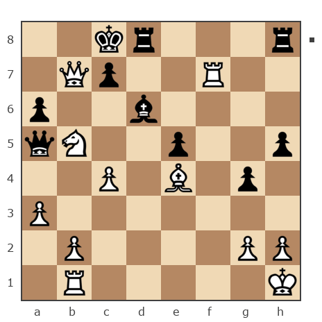 Game #2975901 - Осколков иван петрович (gro-s 20) vs Бадачиев (Chingiz555)