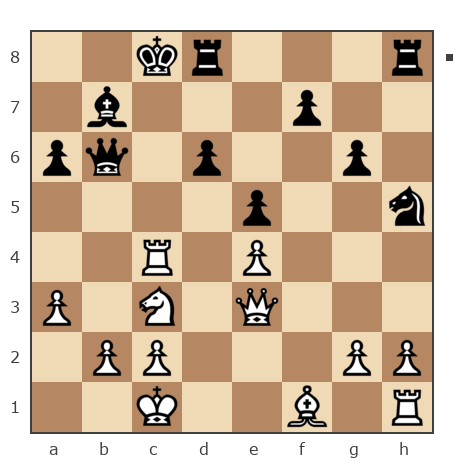Game #7864175 - Антон (Shima) vs Александр Васильевич Михайлов (kulibin1957)