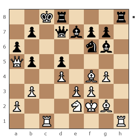 Партия №7795431 - Шахматный Заяц (chess_hare) vs Дмитрий (Dmitriy P)