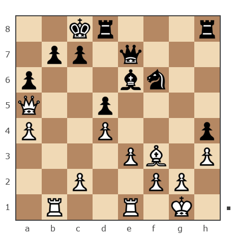 Game #7905779 - Ашот Григорян (Novice81) vs Андрей (Андрей-НН)