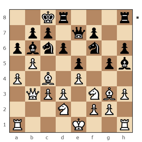Game #239248 - Fernand (Meyssonier) vs Каро (dankaro)