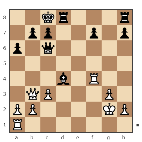 Game #7658188 - савченко александр (агрофирма косино) vs Игорь Ярославович (Konsul)