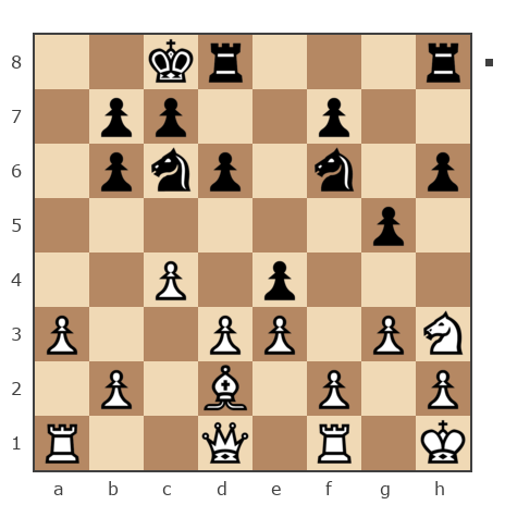 Game #7077662 - Бодрик Владислав Анатольевич (BLADua) vs николай николаевич савинов (death-cap075)