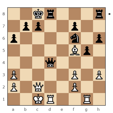 Game #7838068 - афонин Дмитрий (vodoplav) vs Павел Николаевич Кузнецов (пахомка)