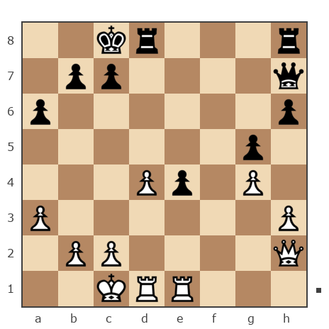 Game #7757841 - Евгений (muravev1975) vs Павел Валерьевич Сидоров (korol.ru)