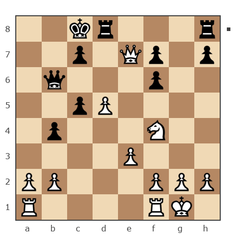 Game #1263771 - Сергей Сорока (Sergey1973) vs andrey (andryuha)