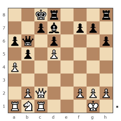 Game #3783602 - madrigal vs Гусаренко Станислав Сергеевич (Gusar_29)