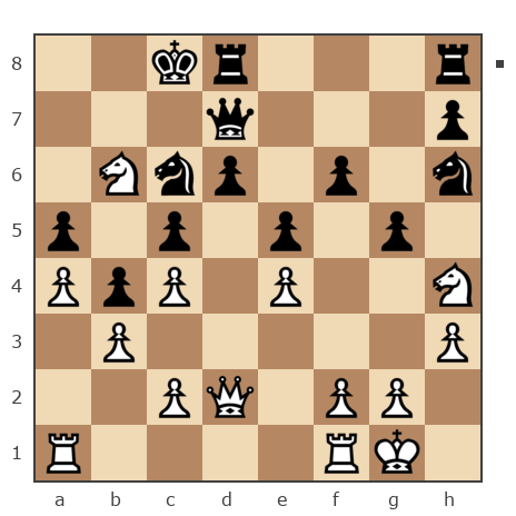 Game #3577600 - alansy vs Бубнов Дмитрий Викторович (Poypec)