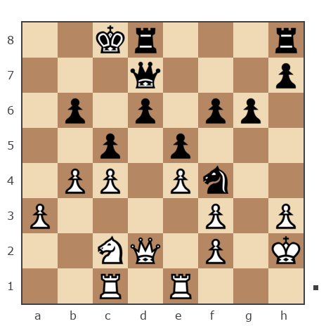 Game #3687418 - Андреев Михаил Александрович (Mikhael) vs K_Artem