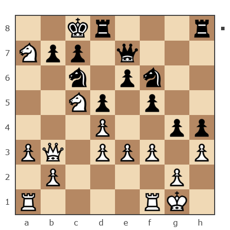 Game #7794677 - Антон (kamolov42) vs Георгиевич Петр (Z_PET)