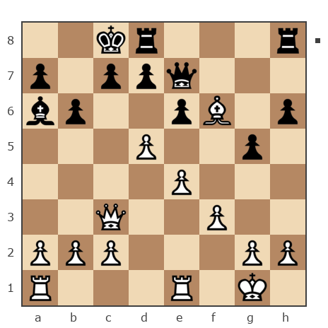 Game #4813027 - Сергей (pavserger) vs Dimsay
