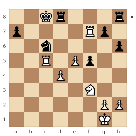 Game #7813442 - Георгиевич Петр (Z_PET) vs chitatel