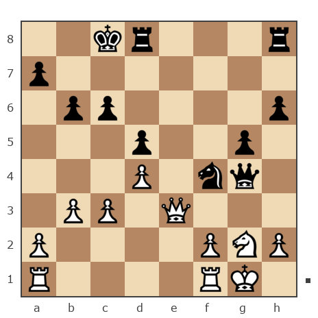 Game #7788239 - BeshTar vs Дмитриевич Чаплыженко Игорь (iii30)