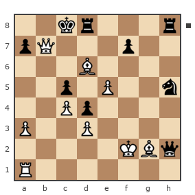 Game #7906019 - Андрей (андрей9999) vs Юрьевич Андрей (Папаня-А)