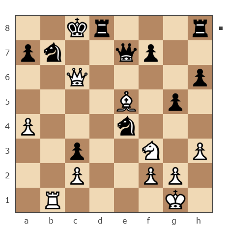 Game #7792483 - Сергей (Mister-X) vs Aurimas Brindza (akela68)