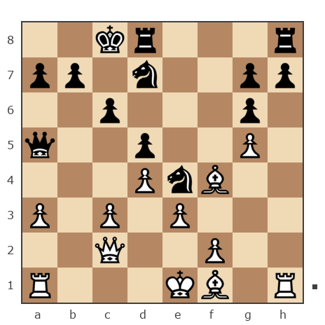 Партия №7791638 - Сергей Доценко (Joy777) vs Шахматный Заяц (chess_hare)