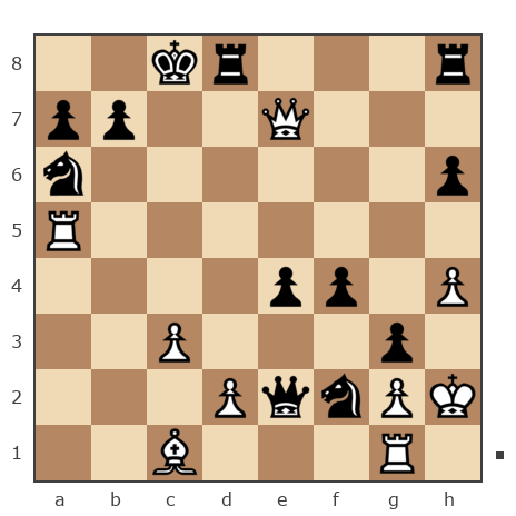 Game #7864195 - Юрьевич Андрей (Папаня-А) vs Алексей Алексеевич (LEXUS11)