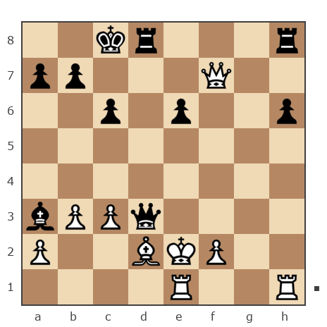 Game #7830545 - Игорь Владимирович Кургузов (jum_jumangulov_ravil) vs Александр Савченко (A_Savchenko)